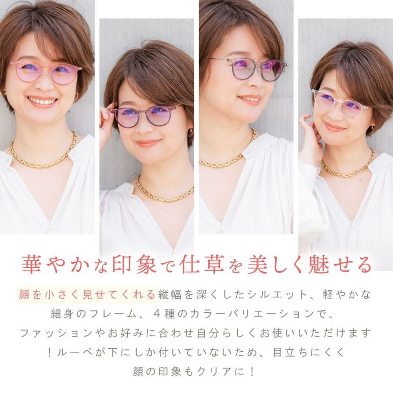 トリプルーペ | MIRU US