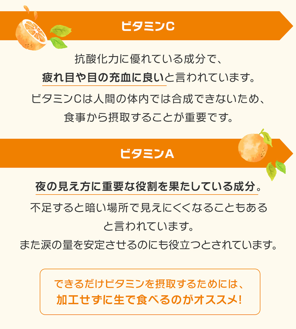 みかんに含まれるビタミンCとビタミンA(β-カロテン)が目に与える効果を説明したインフォグラフィック。